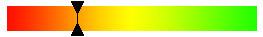 Company ranking is 30. (0 is High Risk, 100 is Low Risk)