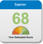 Business Score Planner